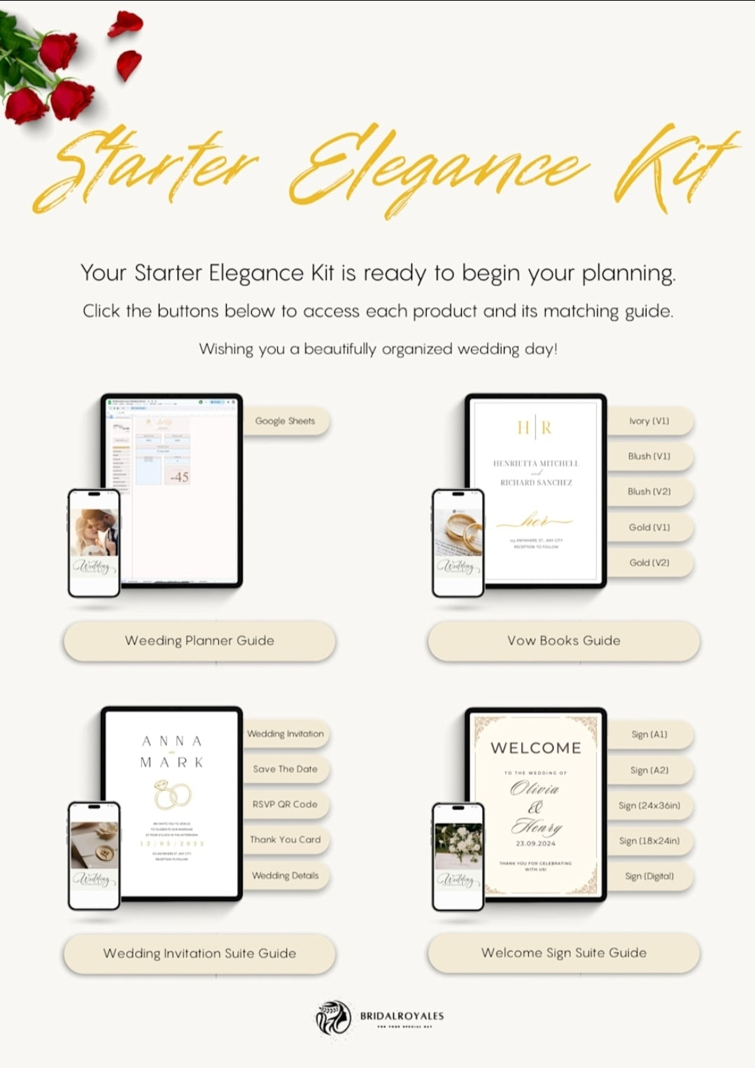 4-in-1 Starter Elegance Kit – Editable Wedding Planning Essentials | Vow Books, QR Invitation, Welcome Sign, Digital Planner PDF + Canva