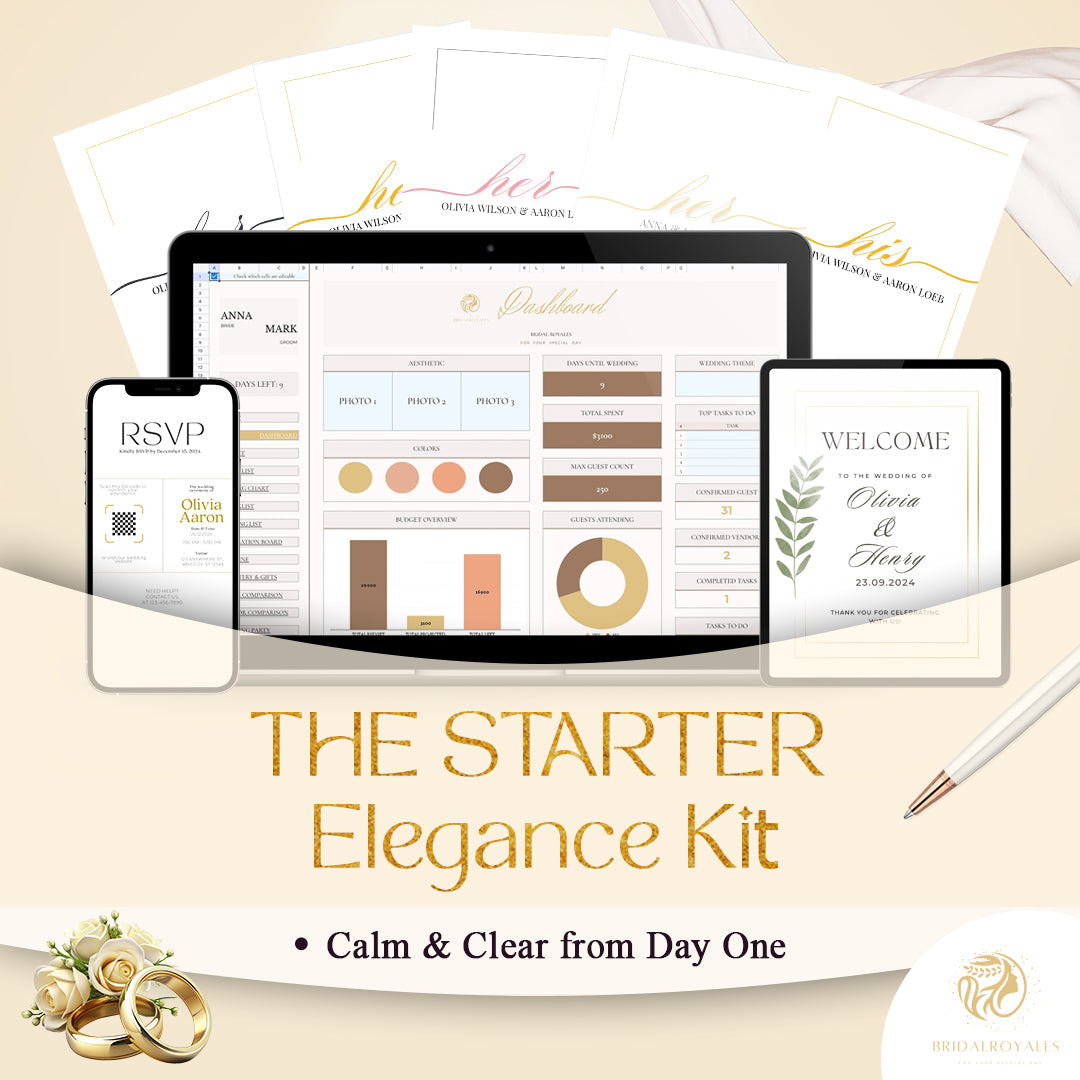 4-in-1 Starter Elegance Kit – Editable Wedding Planning Essentials | Vow Books, QR Invitation, Welcome Sign, Digital Planner PDF + Canva