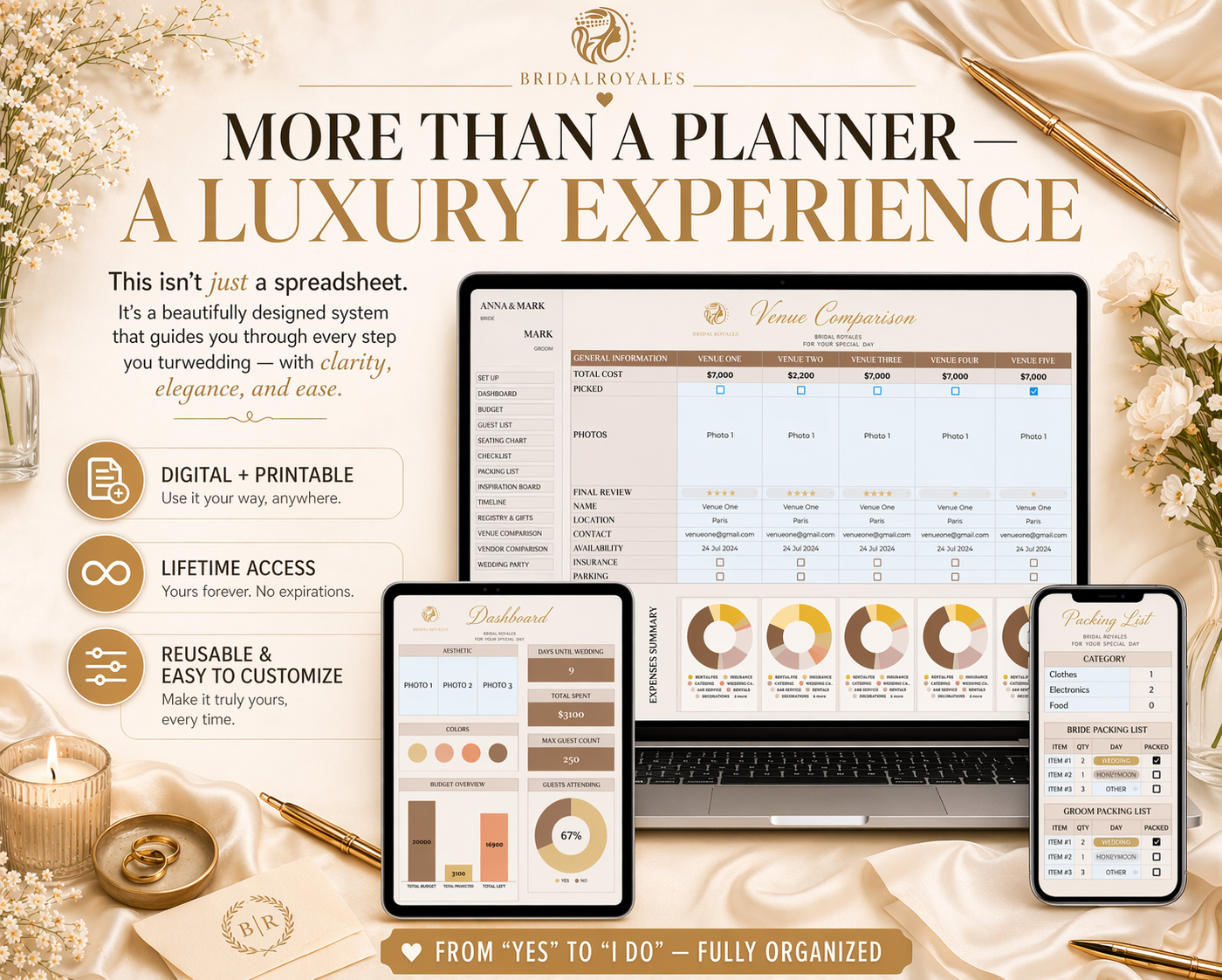 Luxury Digital Wedding Planner – Editable Google Sheets & Printable PDF | Minimalist Modern Bride Planning Template, Seating Chart, Budget