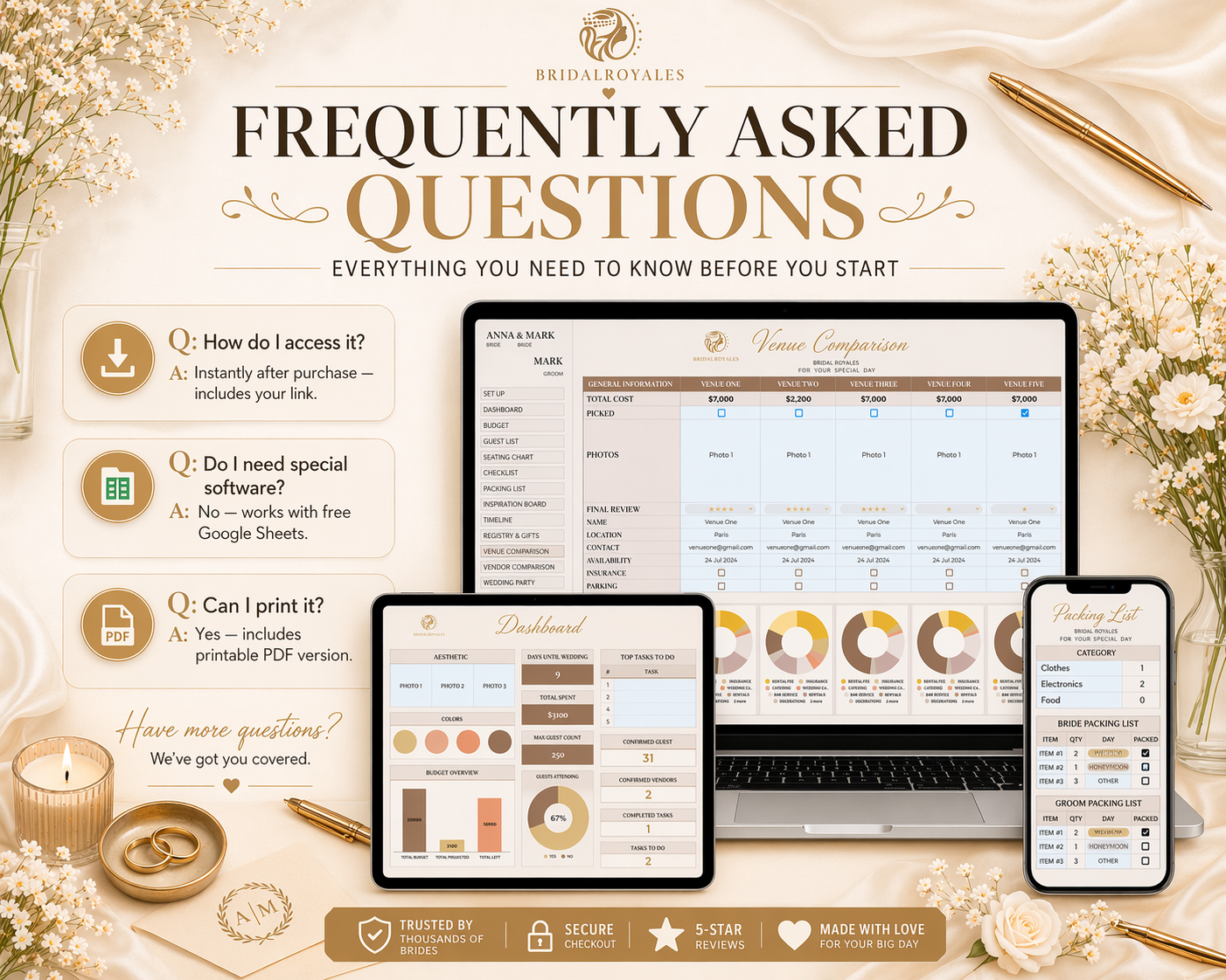 Luxury Digital Wedding Planner – Editable Google Sheets & Printable PDF | Minimalist Modern Bride Planning Template, Seating Chart, Budget